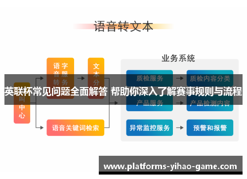 英联杯常见问题全面解答 帮助你深入了解赛事规则与流程 英联杯常见问题全面解答 帮助你深入了解赛事规则与流程