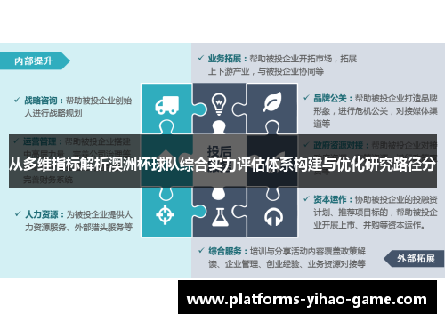 从多维指标解析澳洲杯球队综合实力评估体系构建与优化研究路径分
