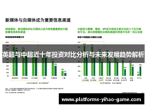 英超与中超近十年投资对比分析与未来发展趋势解析 英超与中超近十年投资对比分析与未来发展趋势解析