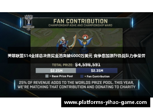 英雄联盟S14全球总决赛奖金池突破6000万美元 竞争愈加激烈各战队力争荣誉 英雄联盟S14全球总决赛奖金池突破6000万美元 竞争愈加激烈各战队力争荣誉